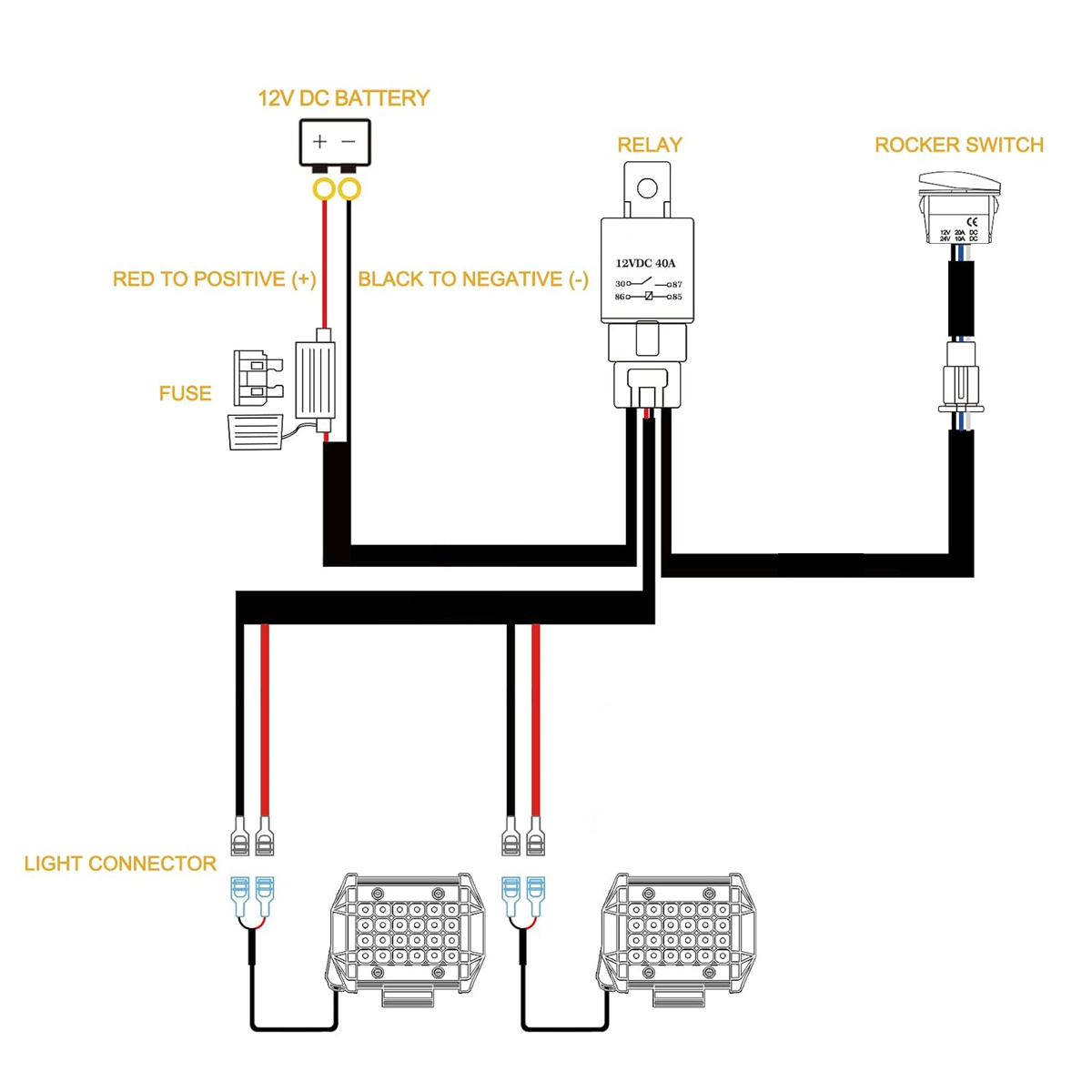 LED 라이트 바 배선 하네스 키트 14AWG 헤비 듀 - Led El Wire 리뷰 및 가격